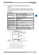 Предварительный просмотр 25 страницы SBC PCD2 Series Manual