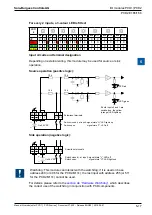 Предварительный просмотр 26 страницы SBC PCD2 Series Manual