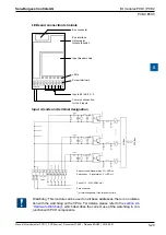 Предварительный просмотр 29 страницы SBC PCD2 Series Manual