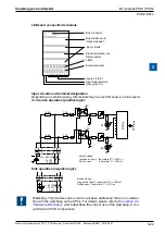 Предварительный просмотр 31 страницы SBC PCD2 Series Manual