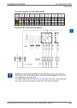 Предварительный просмотр 41 страницы SBC PCD2 Series Manual