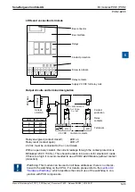 Предварительный просмотр 44 страницы SBC PCD2 Series Manual