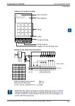 Предварительный просмотр 50 страницы SBC PCD2 Series Manual