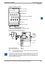 Предварительный просмотр 52 страницы SBC PCD2 Series Manual