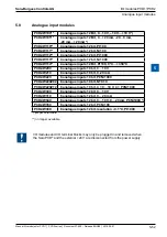 Предварительный просмотр 61 страницы SBC PCD2 Series Manual