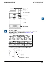 Предварительный просмотр 63 страницы SBC PCD2 Series Manual