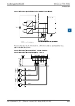 Предварительный просмотр 72 страницы SBC PCD2 Series Manual