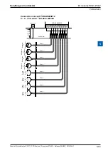 Предварительный просмотр 73 страницы SBC PCD2 Series Manual