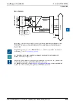 Предварительный просмотр 74 страницы SBC PCD2 Series Manual