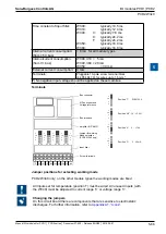 Предварительный просмотр 77 страницы SBC PCD2 Series Manual