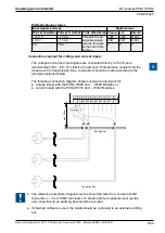 Предварительный просмотр 78 страницы SBC PCD2 Series Manual