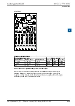 Предварительный просмотр 84 страницы SBC PCD2 Series Manual