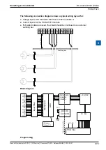 Предварительный просмотр 85 страницы SBC PCD2 Series Manual