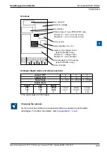 Предварительный просмотр 89 страницы SBC PCD2 Series Manual