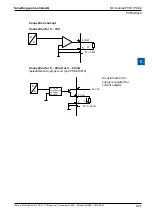 Предварительный просмотр 90 страницы SBC PCD2 Series Manual