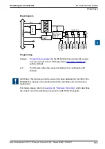 Предварительный просмотр 91 страницы SBC PCD2 Series Manual