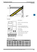 Предварительный просмотр 93 страницы SBC PCD2 Series Manual