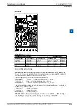 Предварительный просмотр 98 страницы SBC PCD2 Series Manual