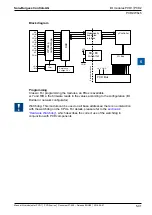 Предварительный просмотр 100 страницы SBC PCD2 Series Manual