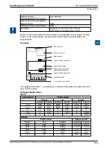 Предварительный просмотр 103 страницы SBC PCD2 Series Manual