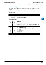 Предварительный просмотр 114 страницы SBC PCD2 Series Manual