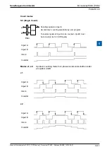 Предварительный просмотр 120 страницы SBC PCD2 Series Manual