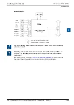 Предварительный просмотр 128 страницы SBC PCD2 Series Manual