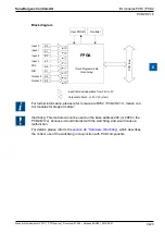 Предварительный просмотр 132 страницы SBC PCD2 Series Manual