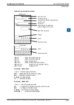 Предварительный просмотр 136 страницы SBC PCD2 Series Manual