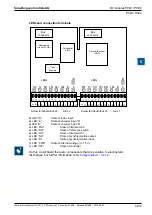 Предварительный просмотр 141 страницы SBC PCD2 Series Manual