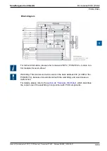 Предварительный просмотр 143 страницы SBC PCD2 Series Manual