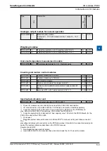 Предварительный просмотр 147 страницы SBC PCD2 Series Manual