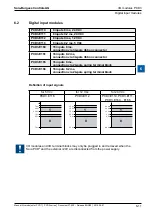 Предварительный просмотр 154 страницы SBC PCD2 Series Manual