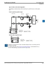 Предварительный просмотр 156 страницы SBC PCD2 Series Manual