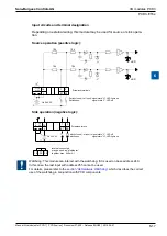 Предварительный просмотр 160 страницы SBC PCD2 Series Manual