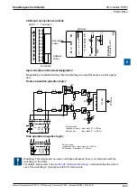 Предварительный просмотр 165 страницы SBC PCD2 Series Manual