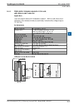 Предварительный просмотр 171 страницы SBC PCD2 Series Manual