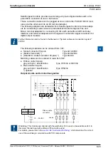 Предварительный просмотр 172 страницы SBC PCD2 Series Manual