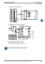 Предварительный просмотр 179 страницы SBC PCD2 Series Manual