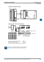 Предварительный просмотр 181 страницы SBC PCD2 Series Manual