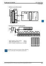 Предварительный просмотр 183 страницы SBC PCD2 Series Manual