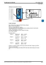 Предварительный просмотр 188 страницы SBC PCD2 Series Manual