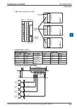 Предварительный просмотр 203 страницы SBC PCD2 Series Manual