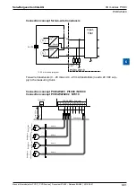 Предварительный просмотр 204 страницы SBC PCD2 Series Manual