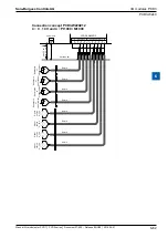 Предварительный просмотр 205 страницы SBC PCD2 Series Manual