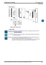 Предварительный просмотр 214 страницы SBC PCD2 Series Manual