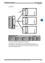 Предварительный просмотр 218 страницы SBC PCD2 Series Manual