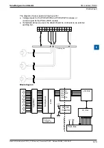 Предварительный просмотр 219 страницы SBC PCD2 Series Manual