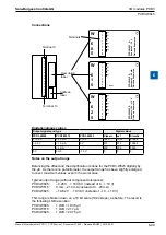 Предварительный просмотр 233 страницы SBC PCD2 Series Manual