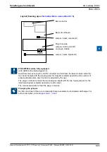 Предварительный просмотр 239 страницы SBC PCD2 Series Manual